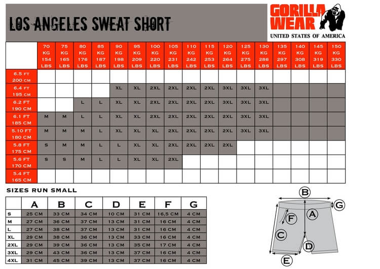 Gorilla Wear Herr - Los Angeles Sweat Shorts